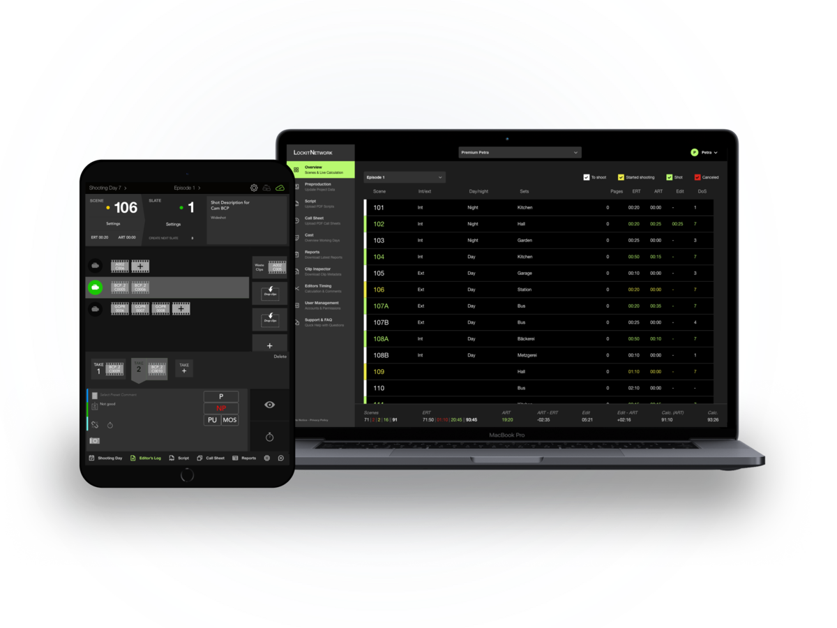 LockitNetwork Production Service